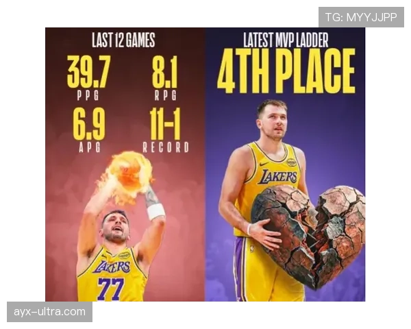 东契奇以挡拆与单打主导关键回合，胜过库里