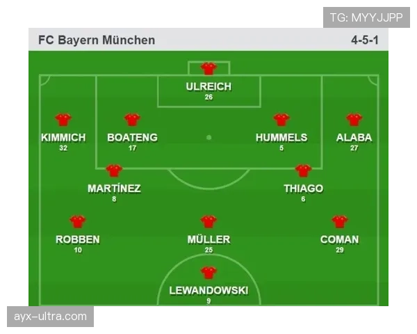 拜仁更衣室矛盾传闻持续增加，对球队关键阶段表现稳定性形成影响