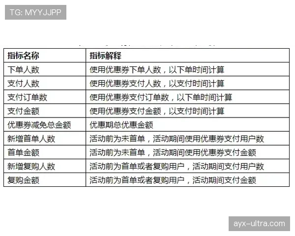 拖延时间违例如何判定？规则解析与实战案例说明
