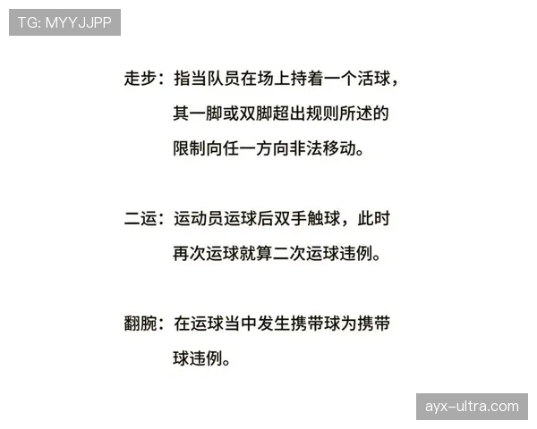 深入解析篮球持球启动规则：违例判定与执行标准