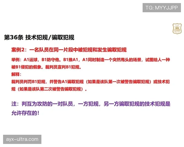 篮球技术犯规处罚规则详解：判罚标准与执行细则