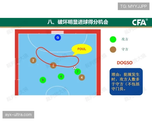 篮球规则中防守犯规的具体界定标准与判罚尺度详细解析