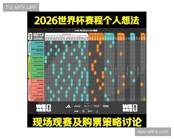 伊朗队2026世界杯小组赛赛程分析与出线形势预测 伊朗队2026世界杯小组赛赛程分析与出线形势预测